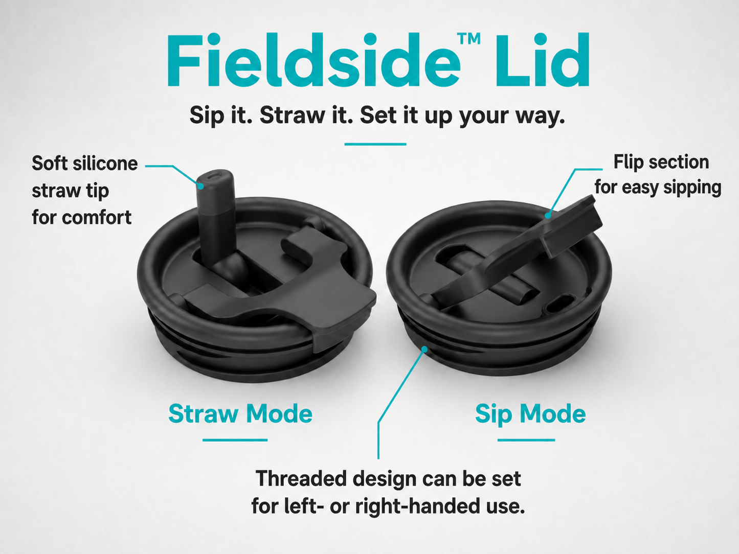 FIELDSIDE™ REPLACEMENT LID